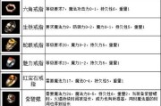 传奇sf发布网装备传承注意事项